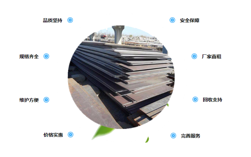 �Զ�����ư�װ����